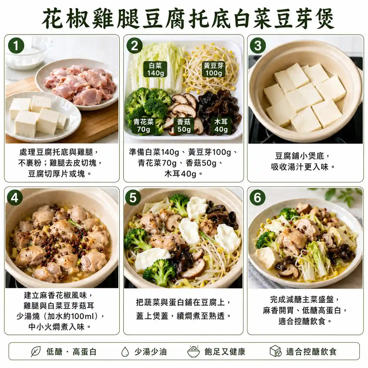 食譜教學圖