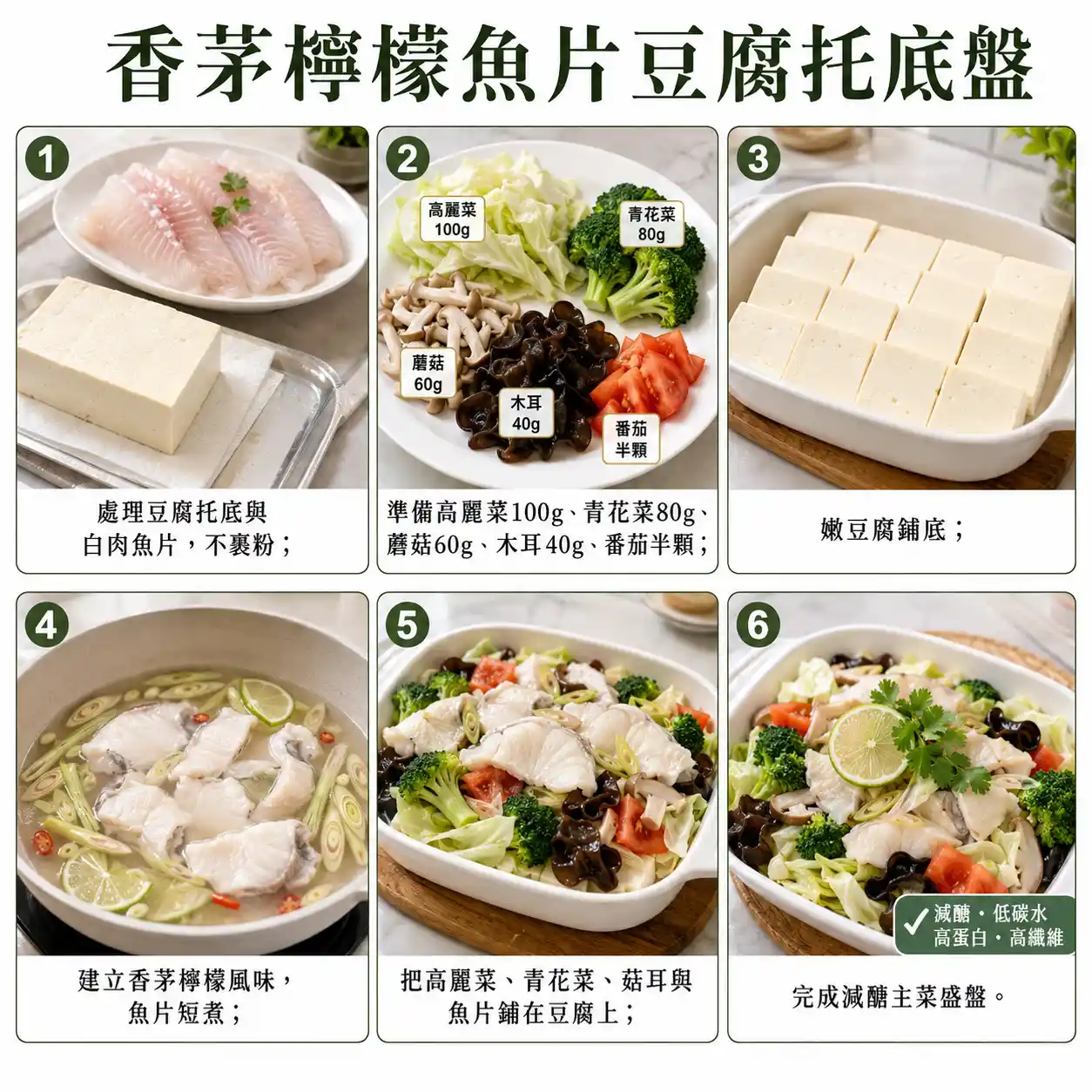食譜教學圖