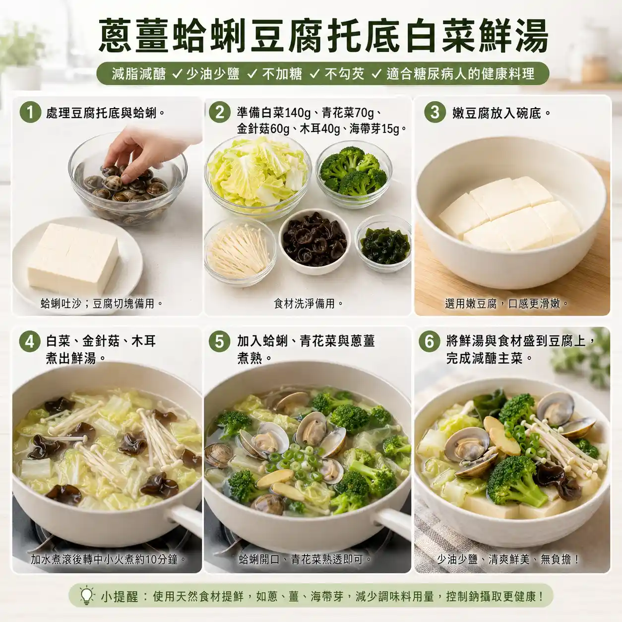 食譜教學圖