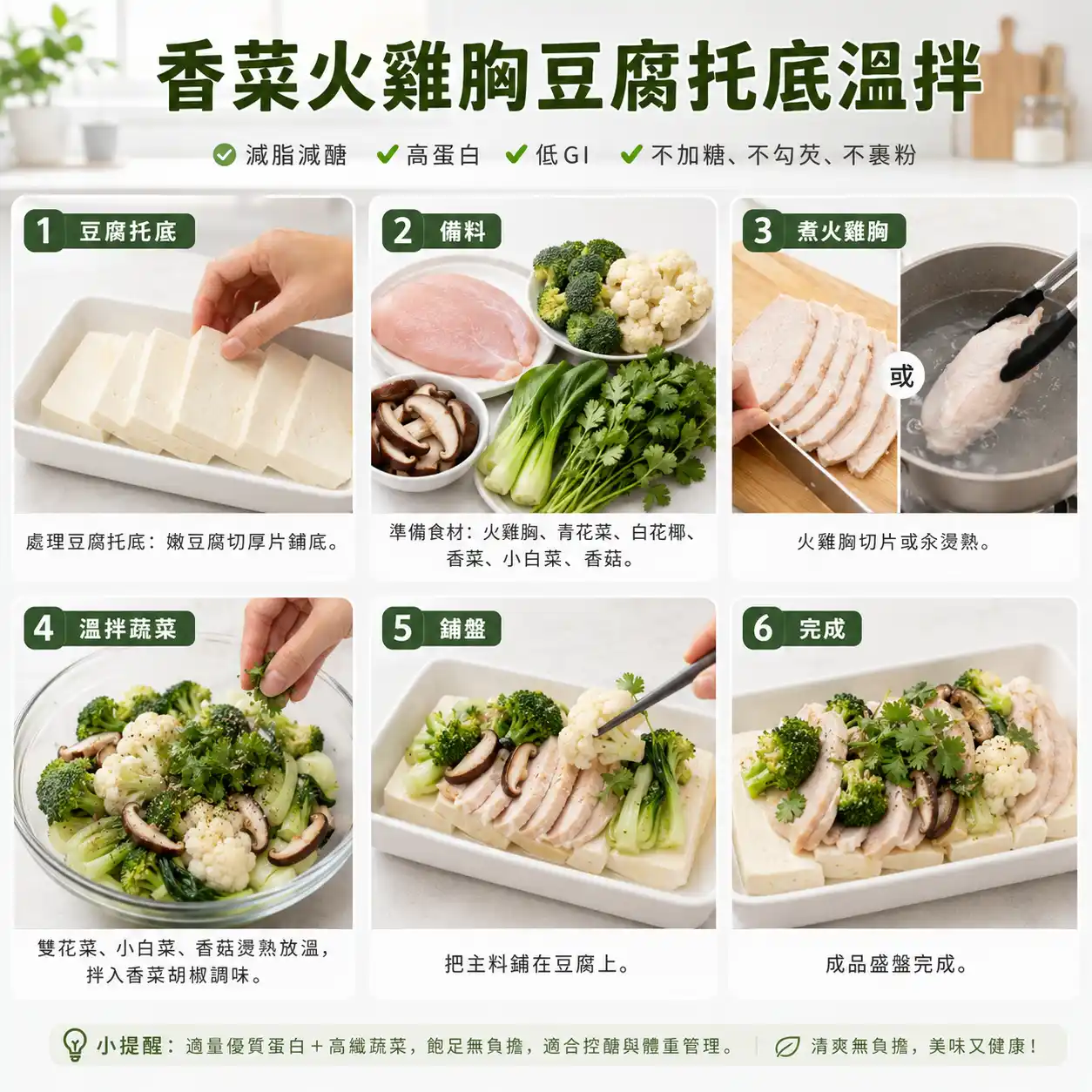 食譜教學圖