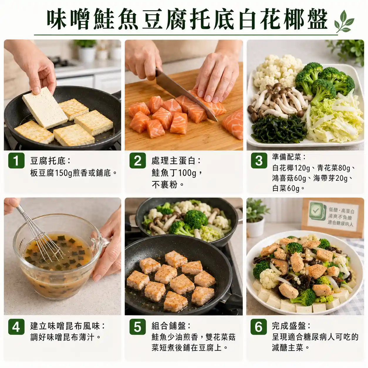 食譜教學圖