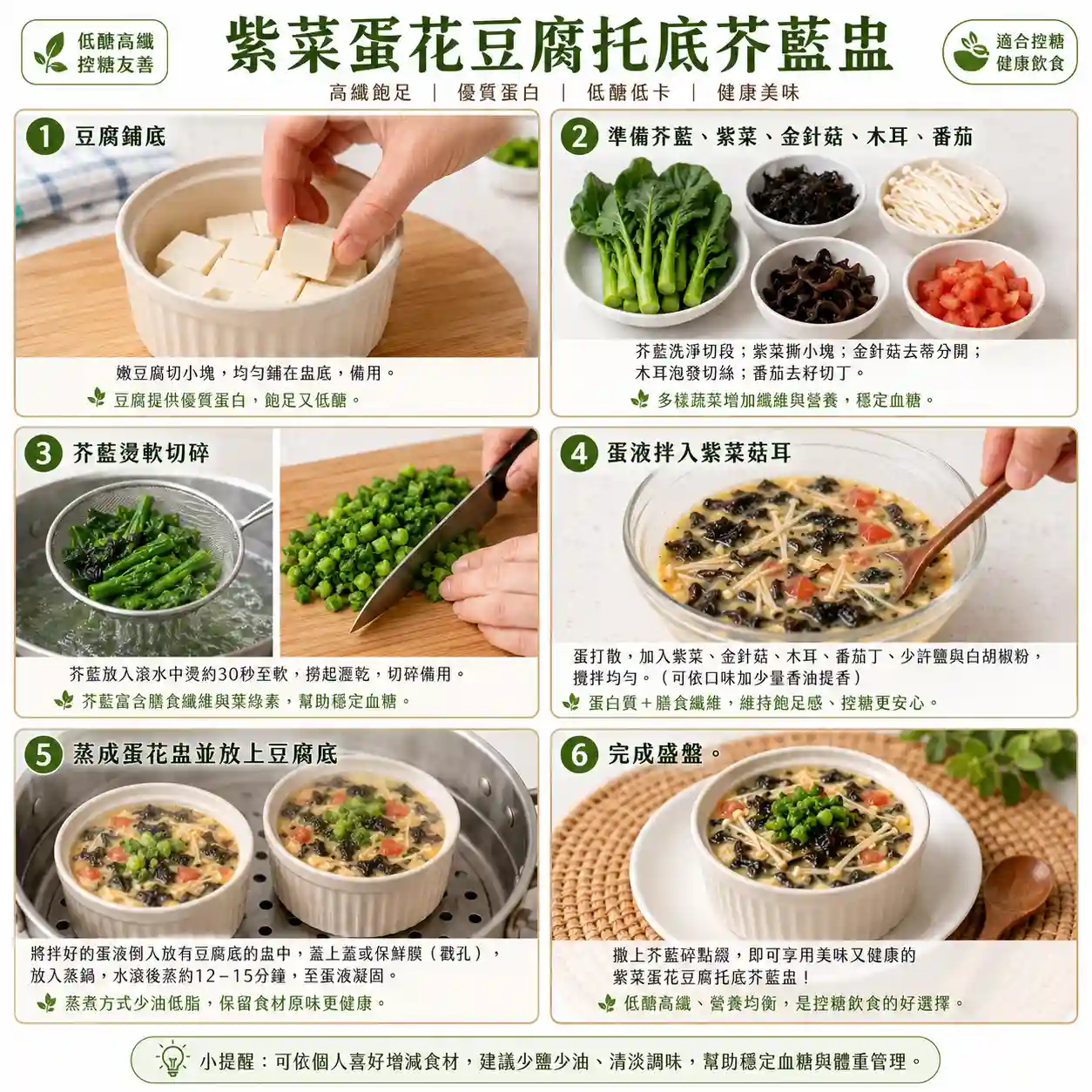 食譜教學圖