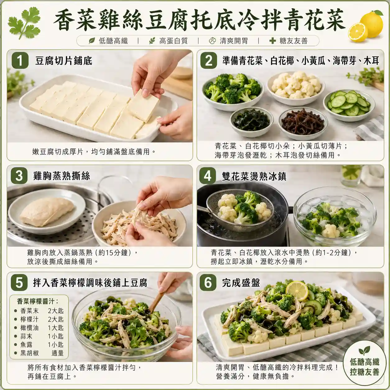 食譜教學圖