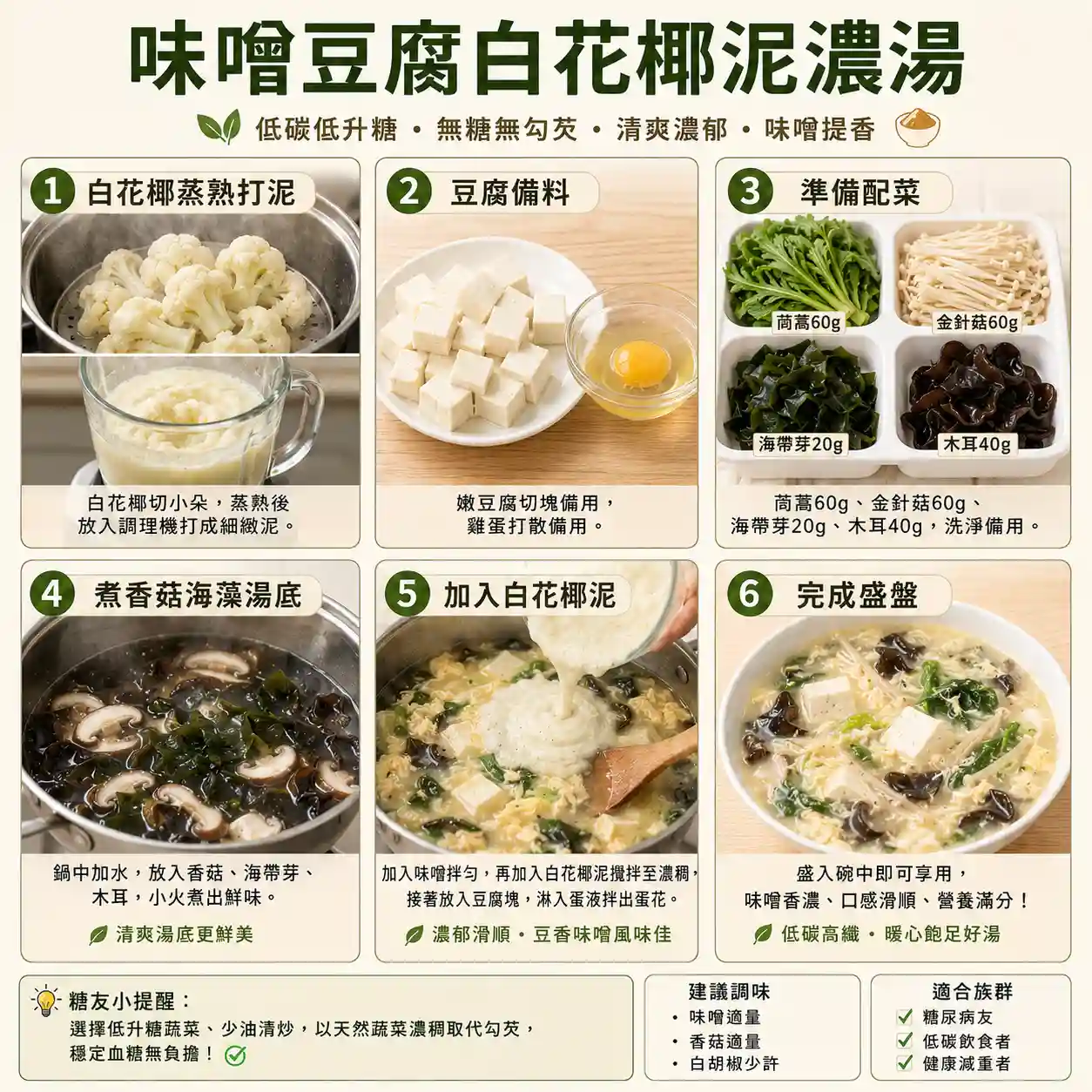 食譜教學圖