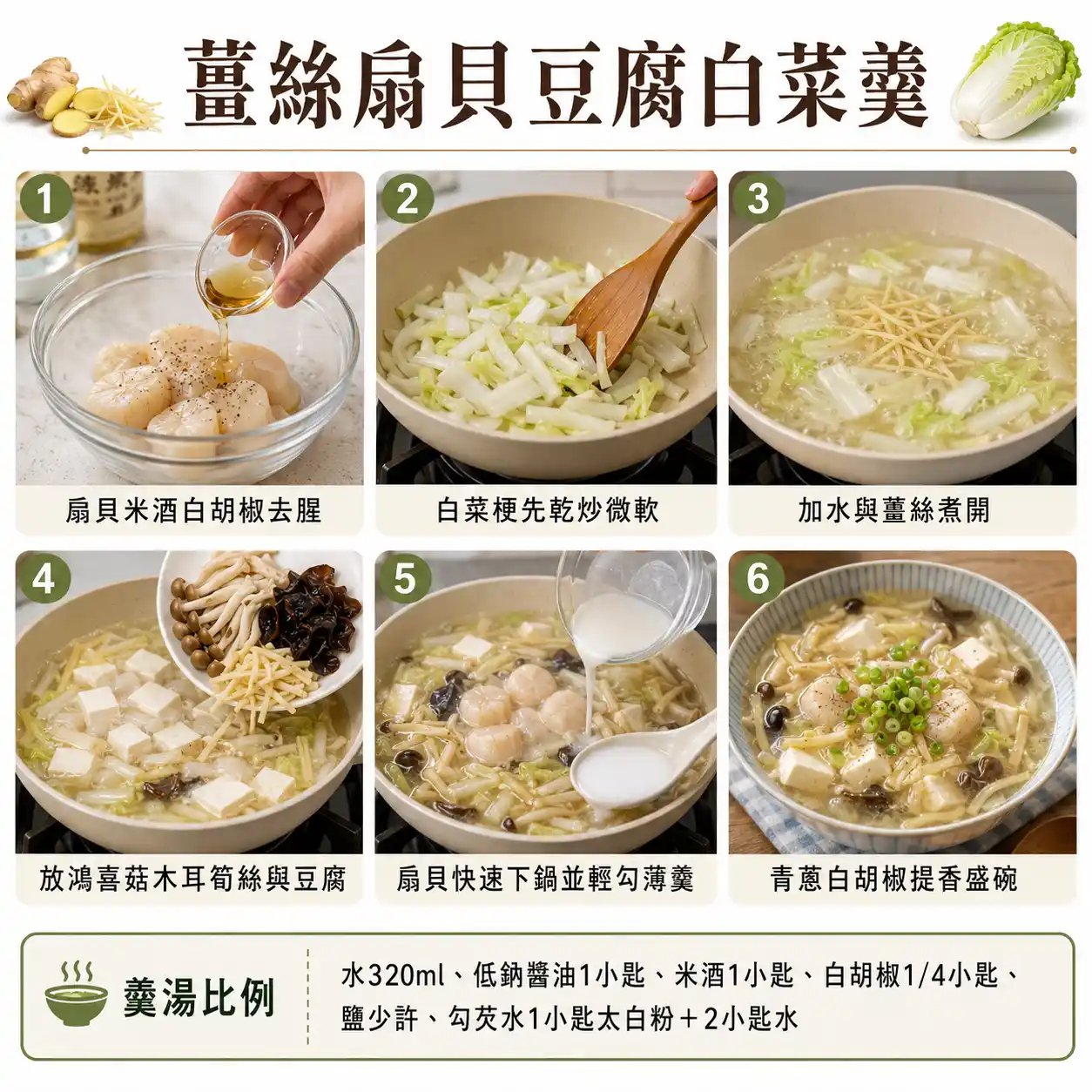 食譜教學圖