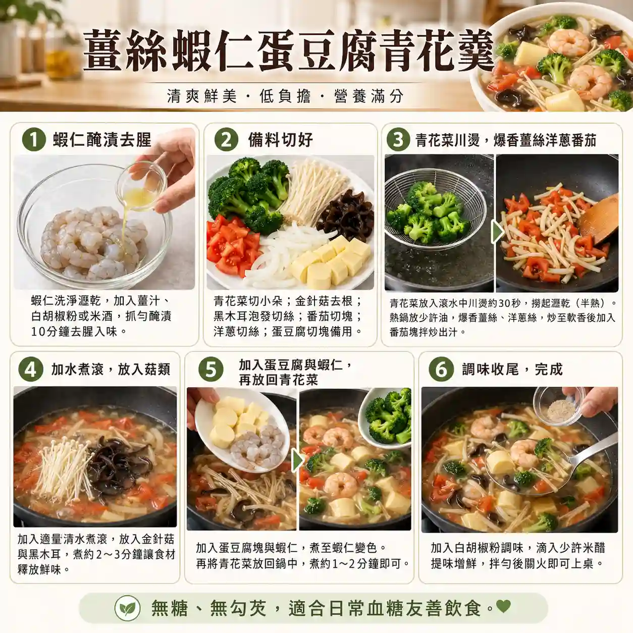 食譜教學圖