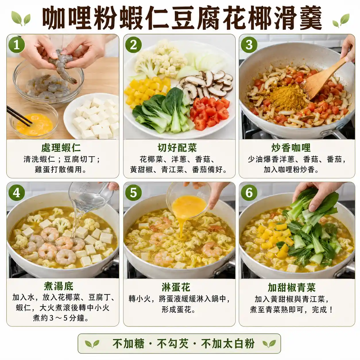 食譜教學圖