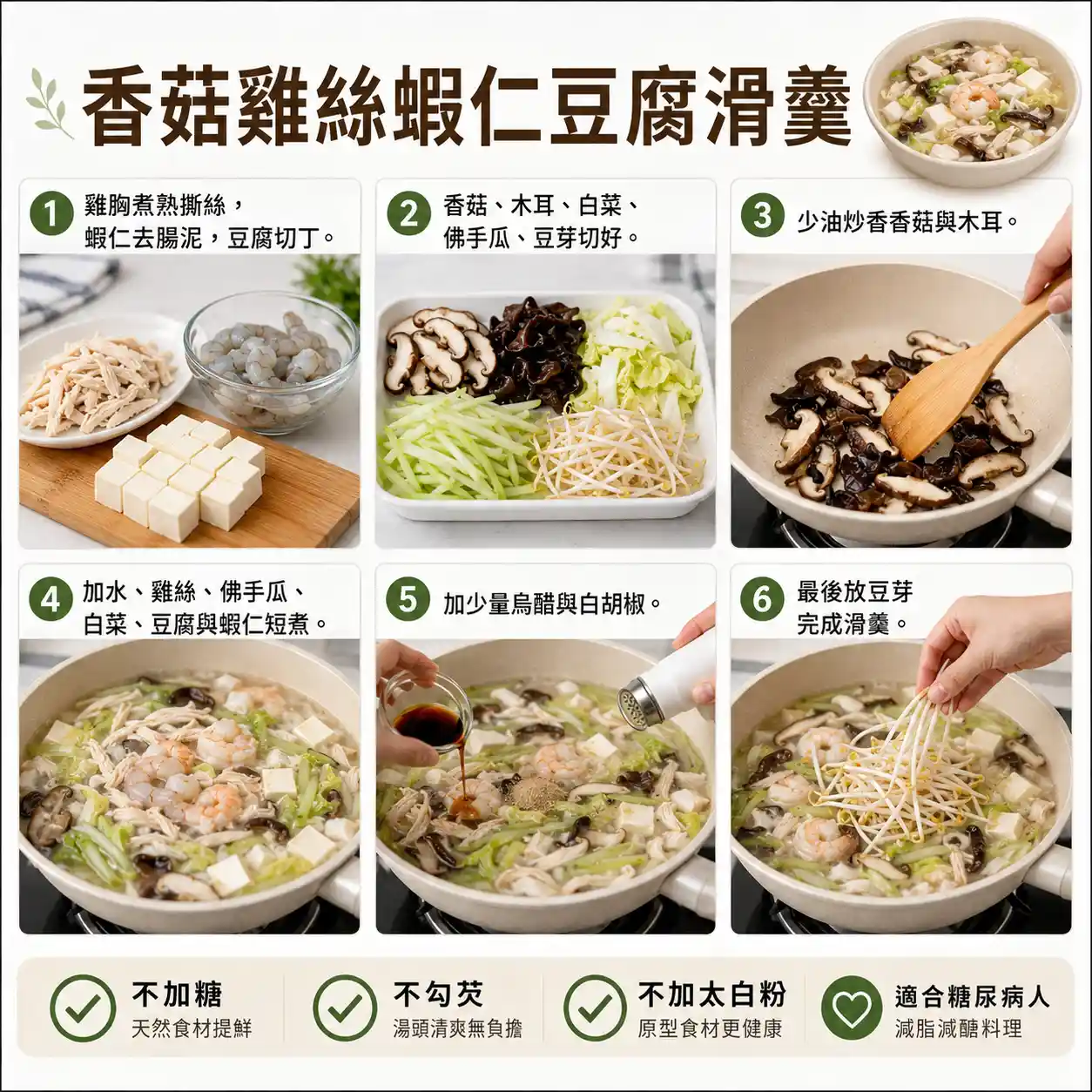 食譜教學圖