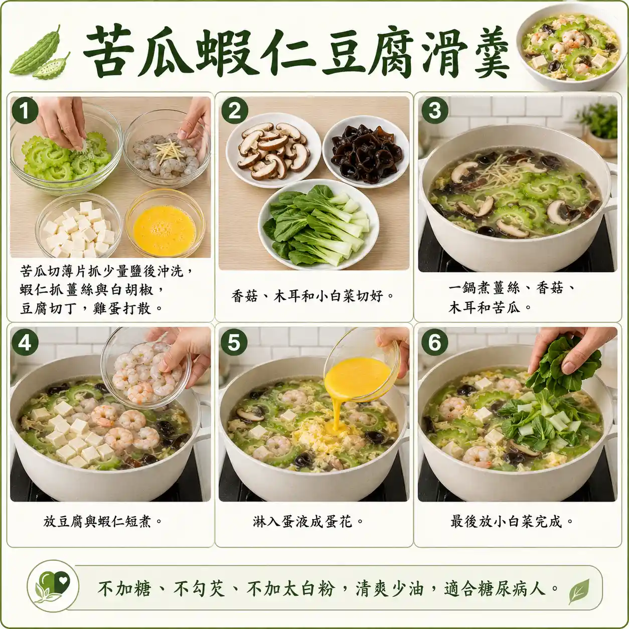 食譜教學圖
