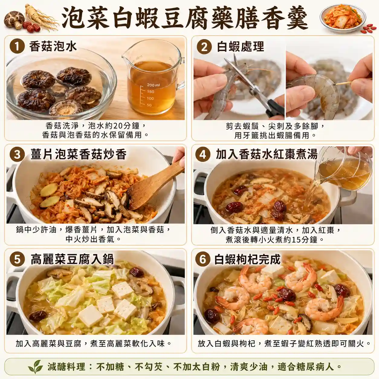 食譜教學圖