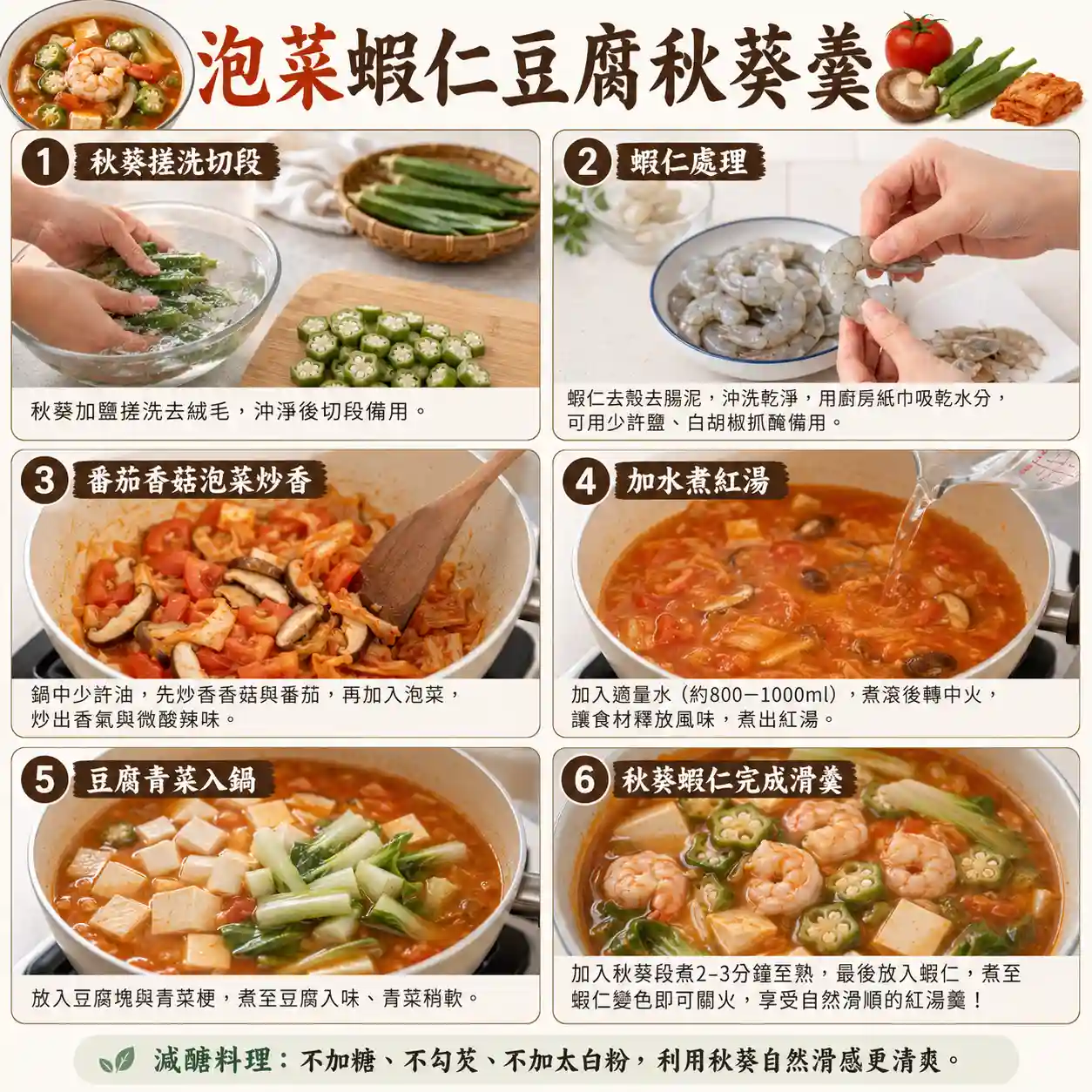 食譜教學圖