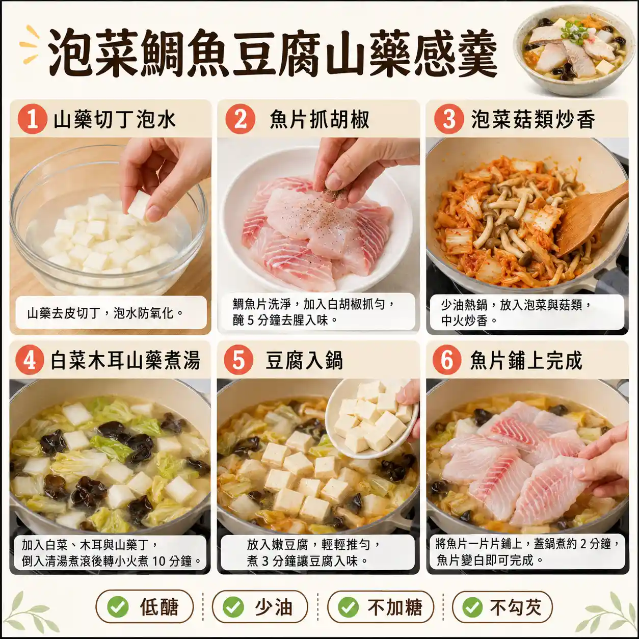 食譜教學圖
