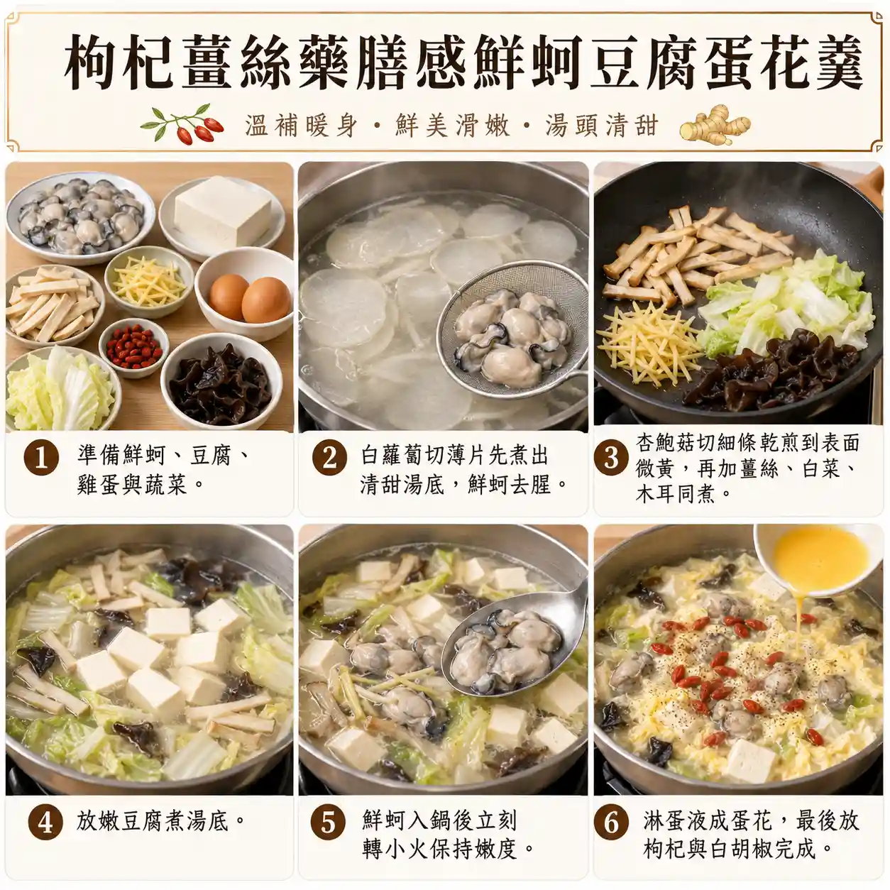 食譜教學圖