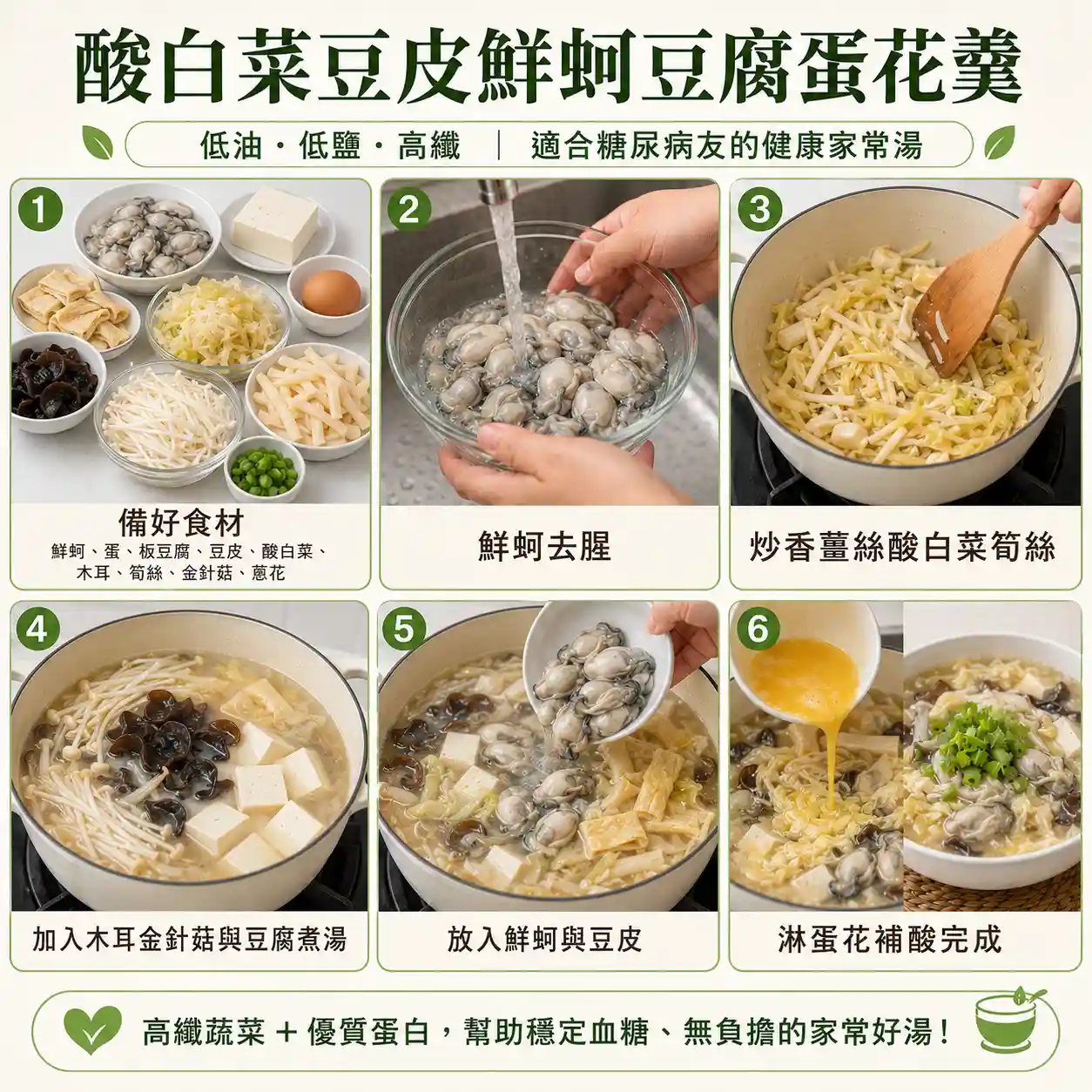 食譜教學圖