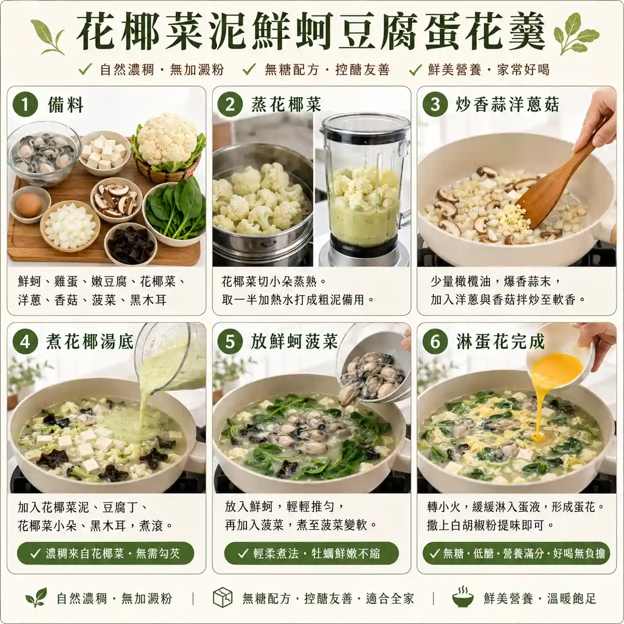 食譜教學圖