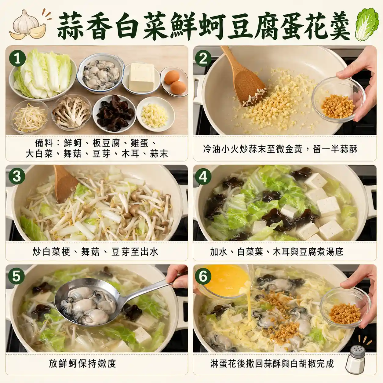 食譜教學圖