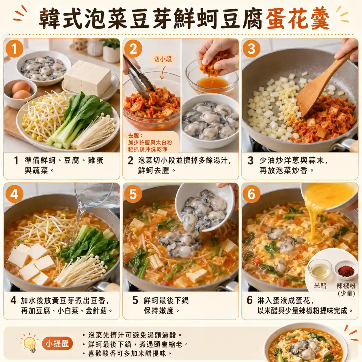 食譜教學圖