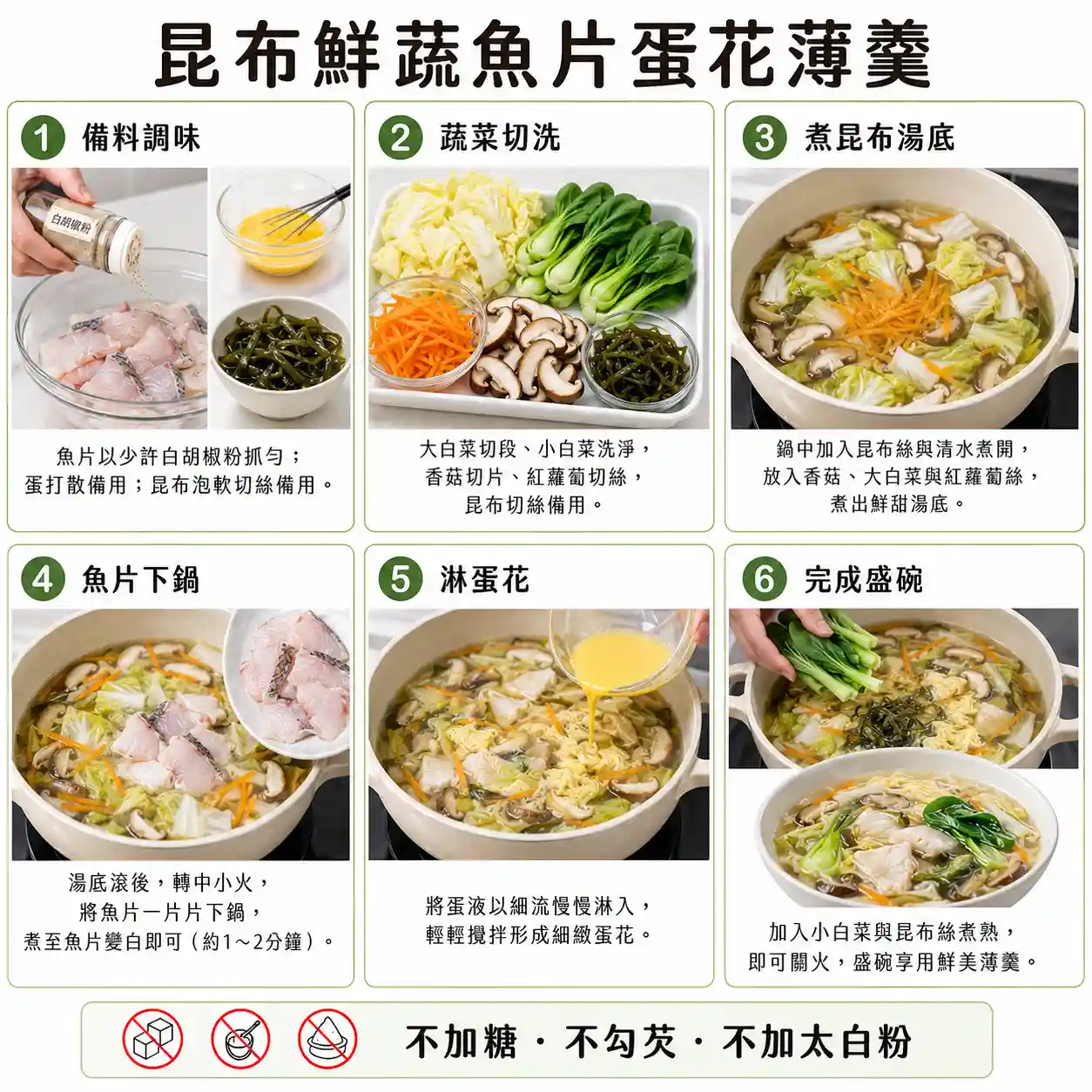 食譜教學圖