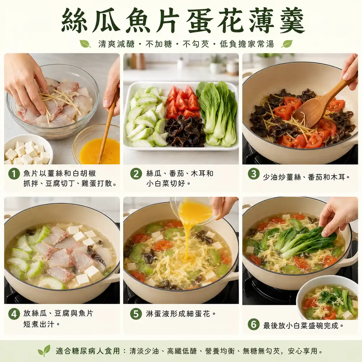 食譜教學圖