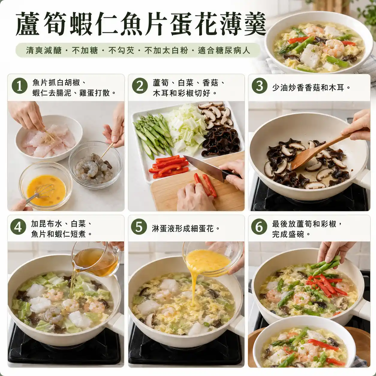 食譜教學圖