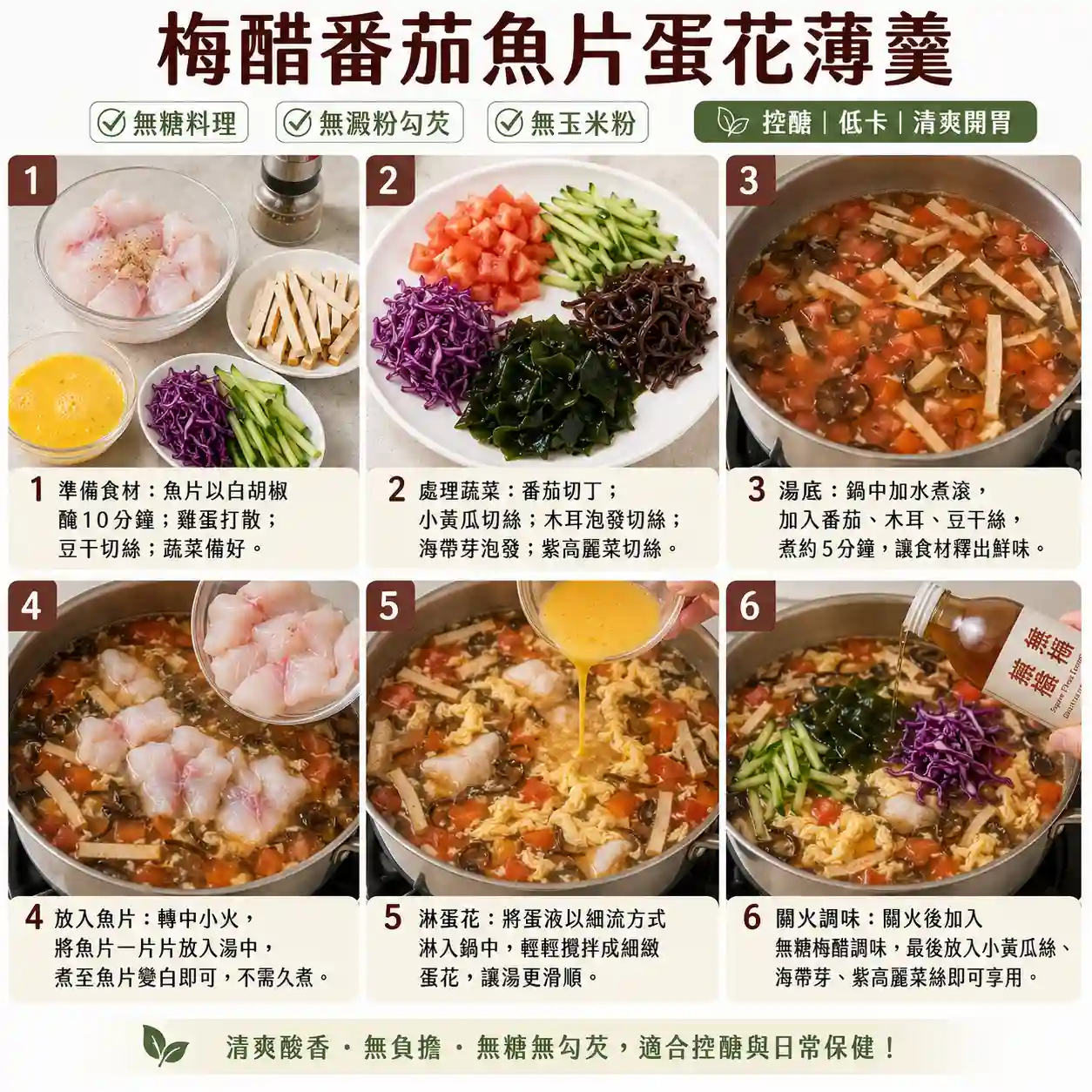 食譜教學圖