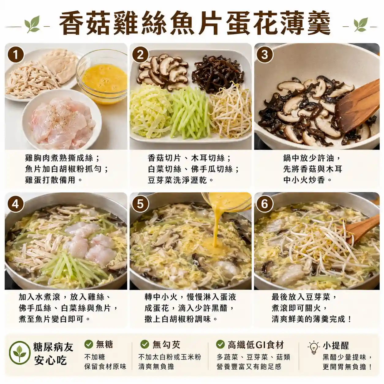 食譜教學圖