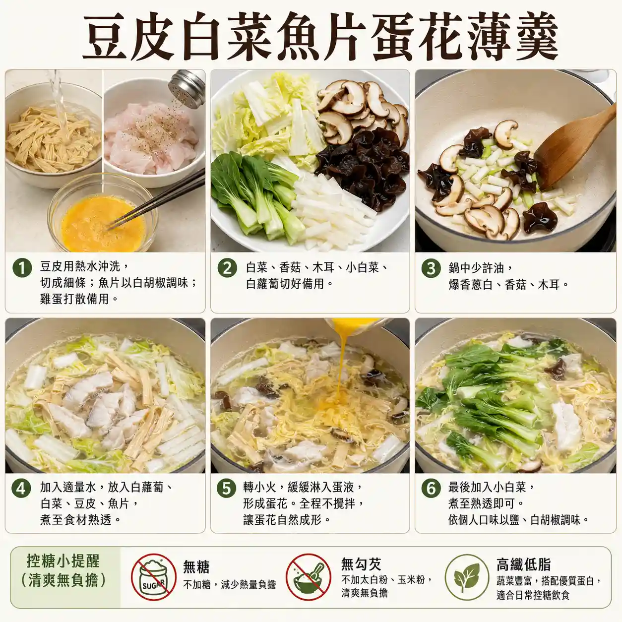 食譜教學圖
