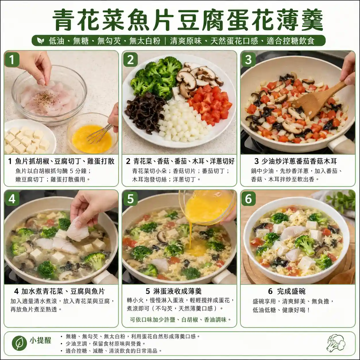 食譜教學圖