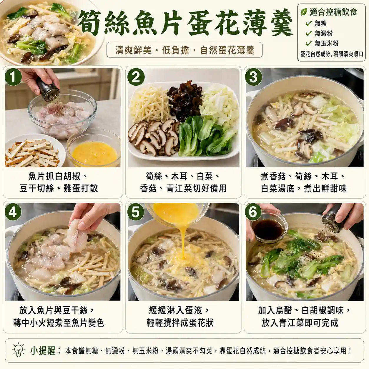 食譜教學圖