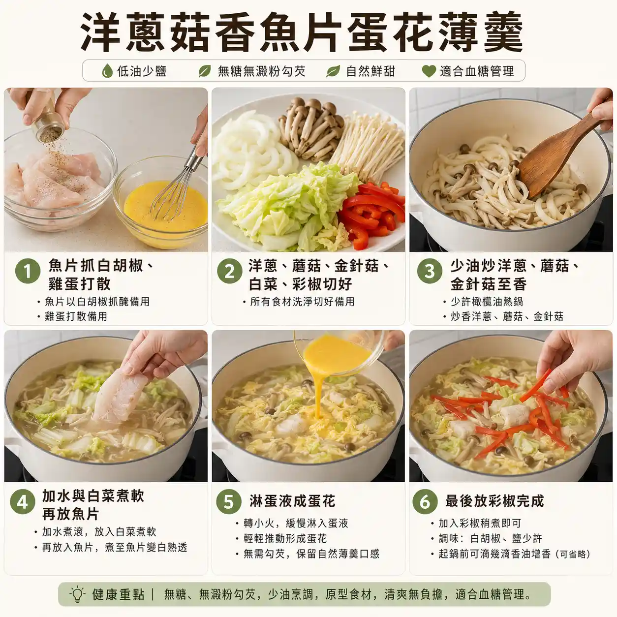 食譜教學圖