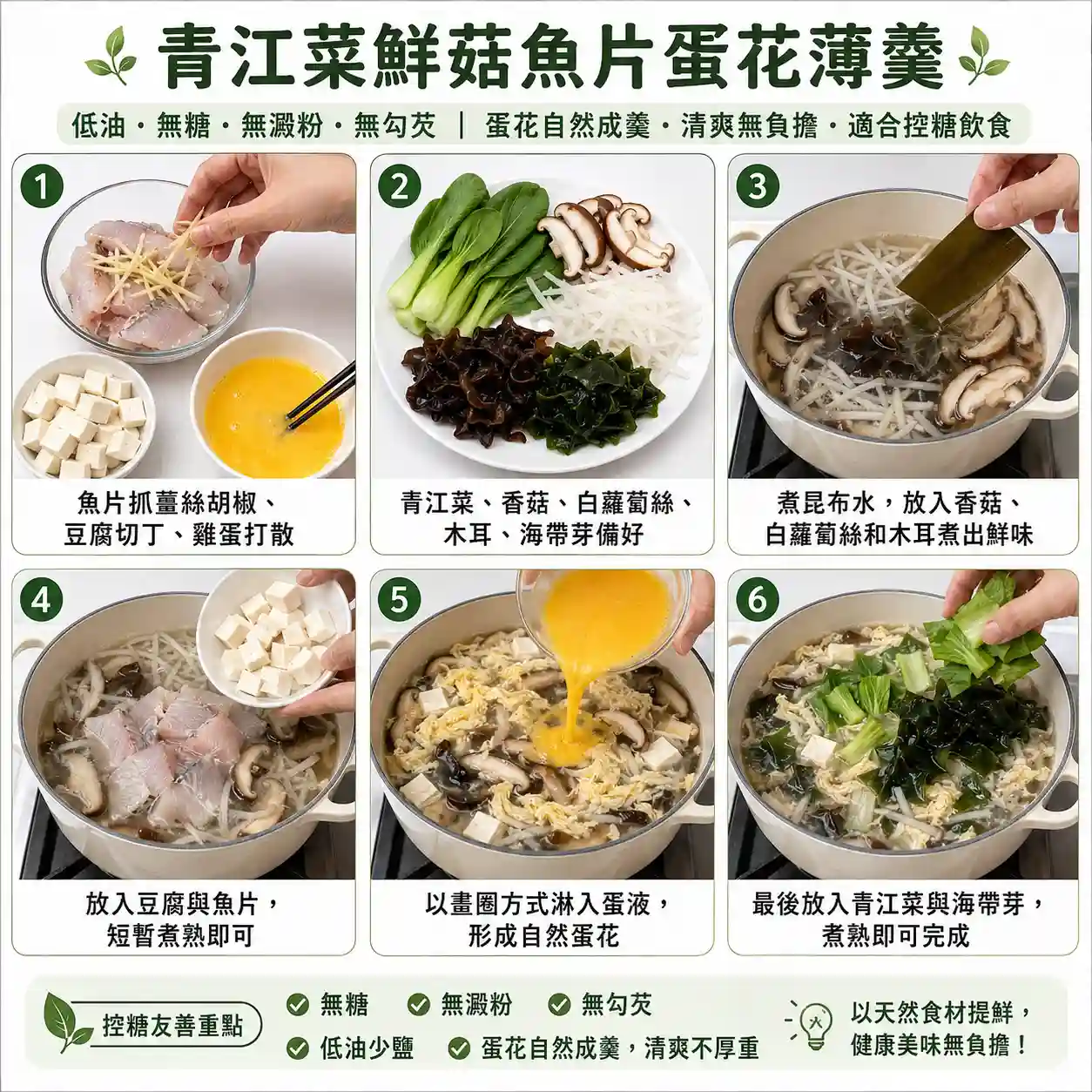 食譜教學圖