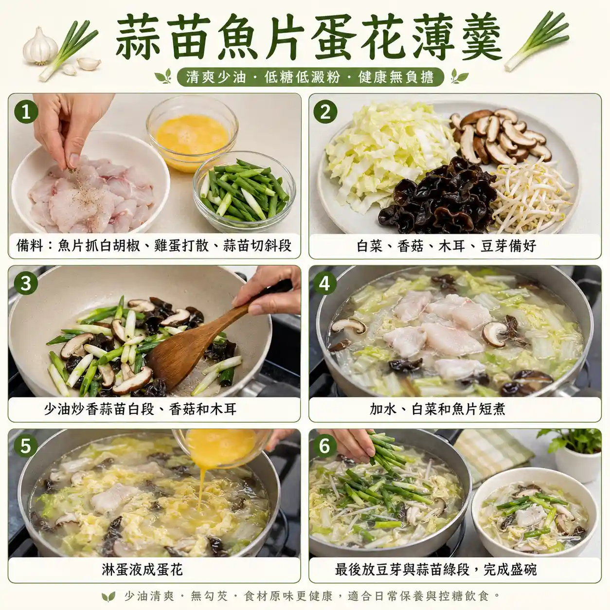 食譜教學圖