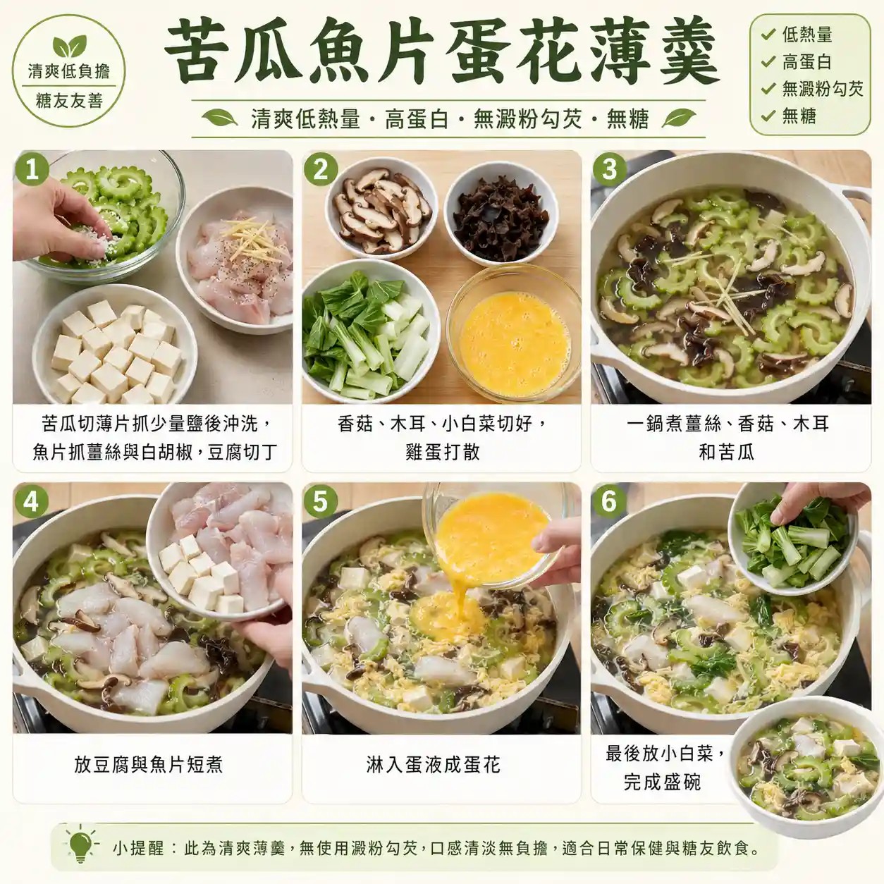 食譜教學圖