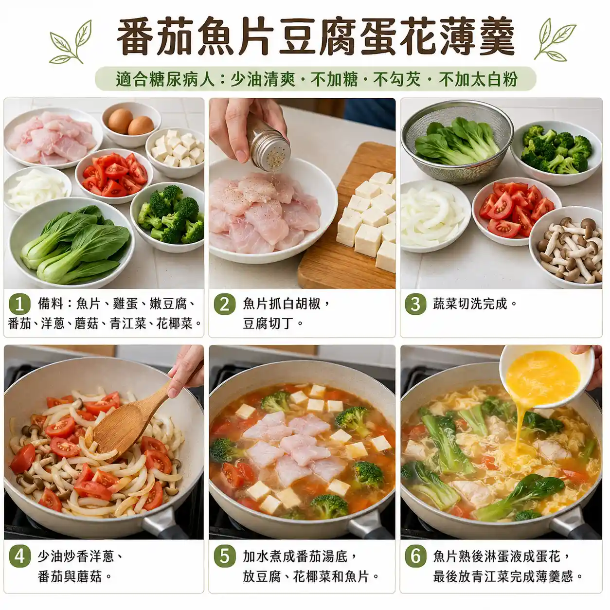 食譜教學圖