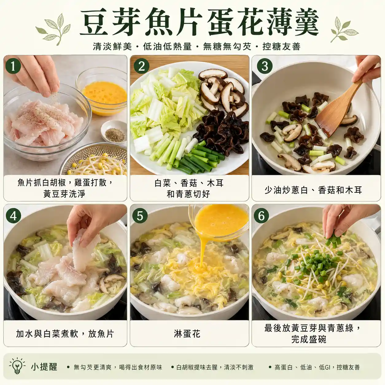 食譜教學圖