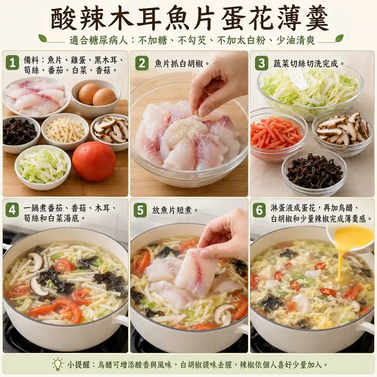 食譜教學圖