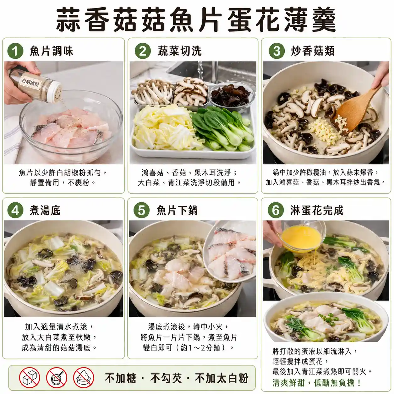 食譜教學圖