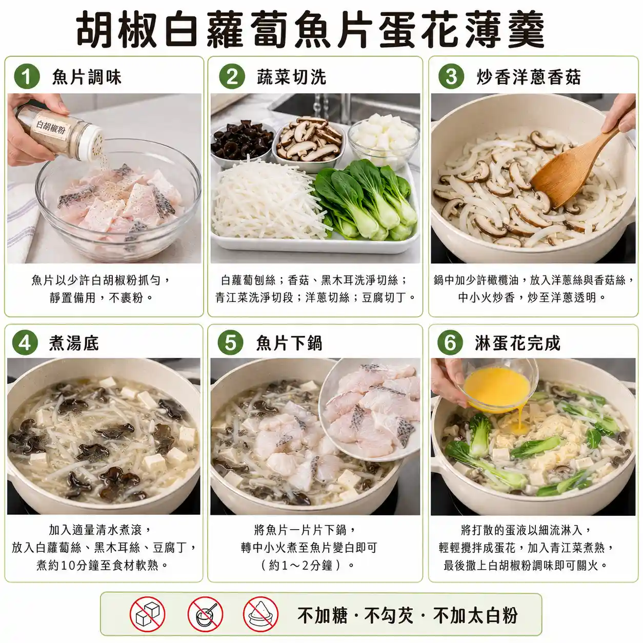食譜教學圖