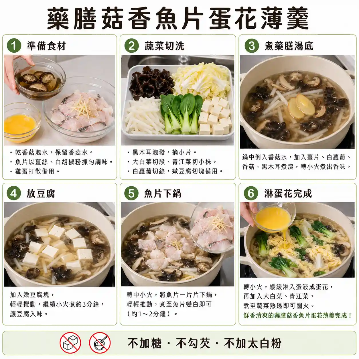食譜教學圖
