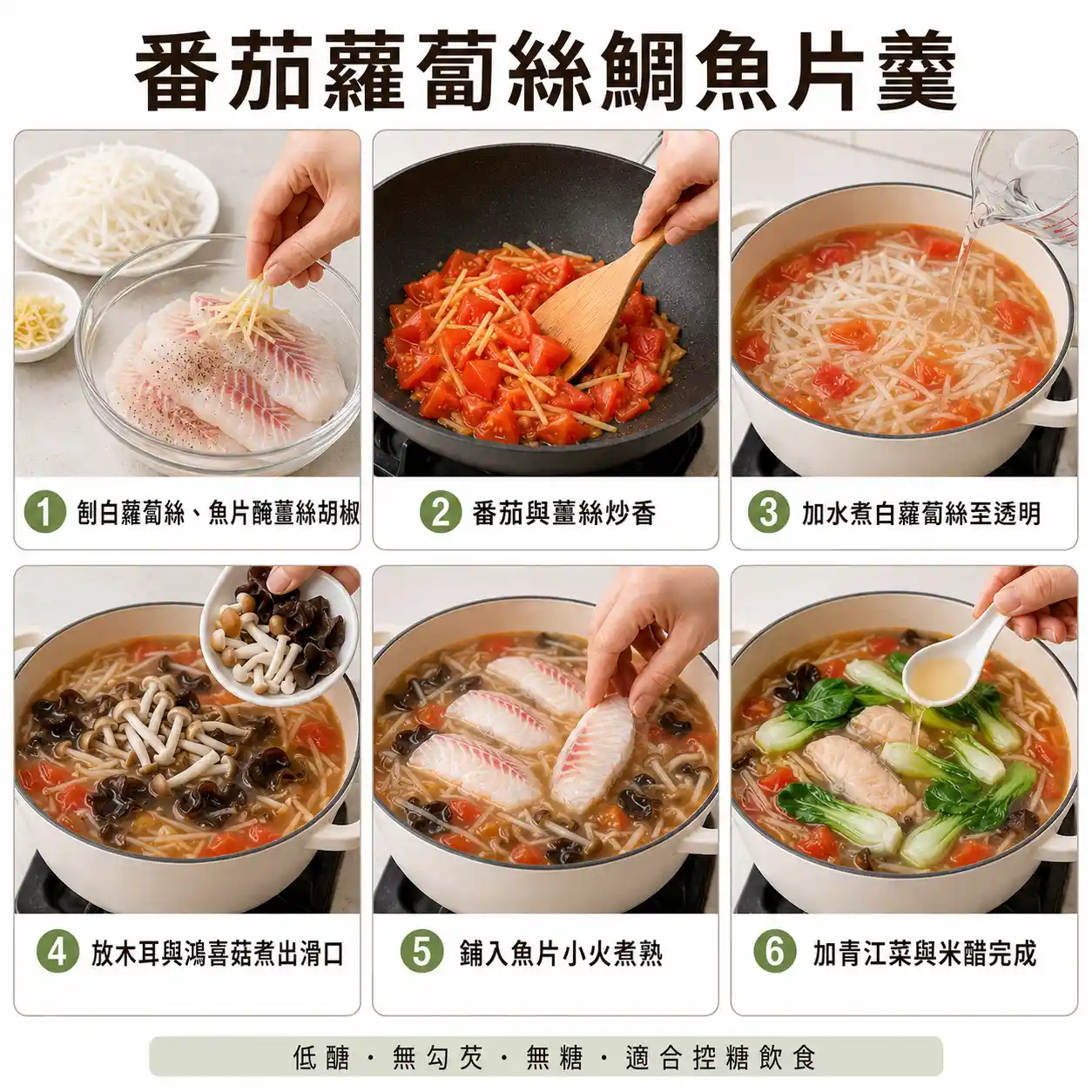 食譜教學圖