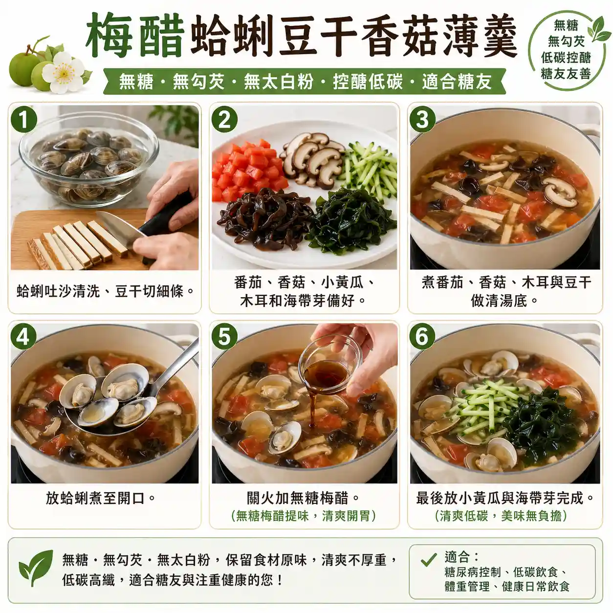 食譜教學圖