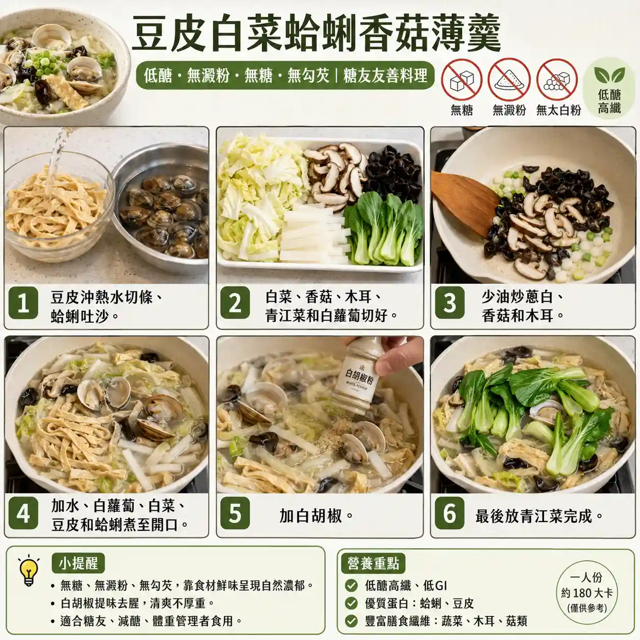 食譜教學圖