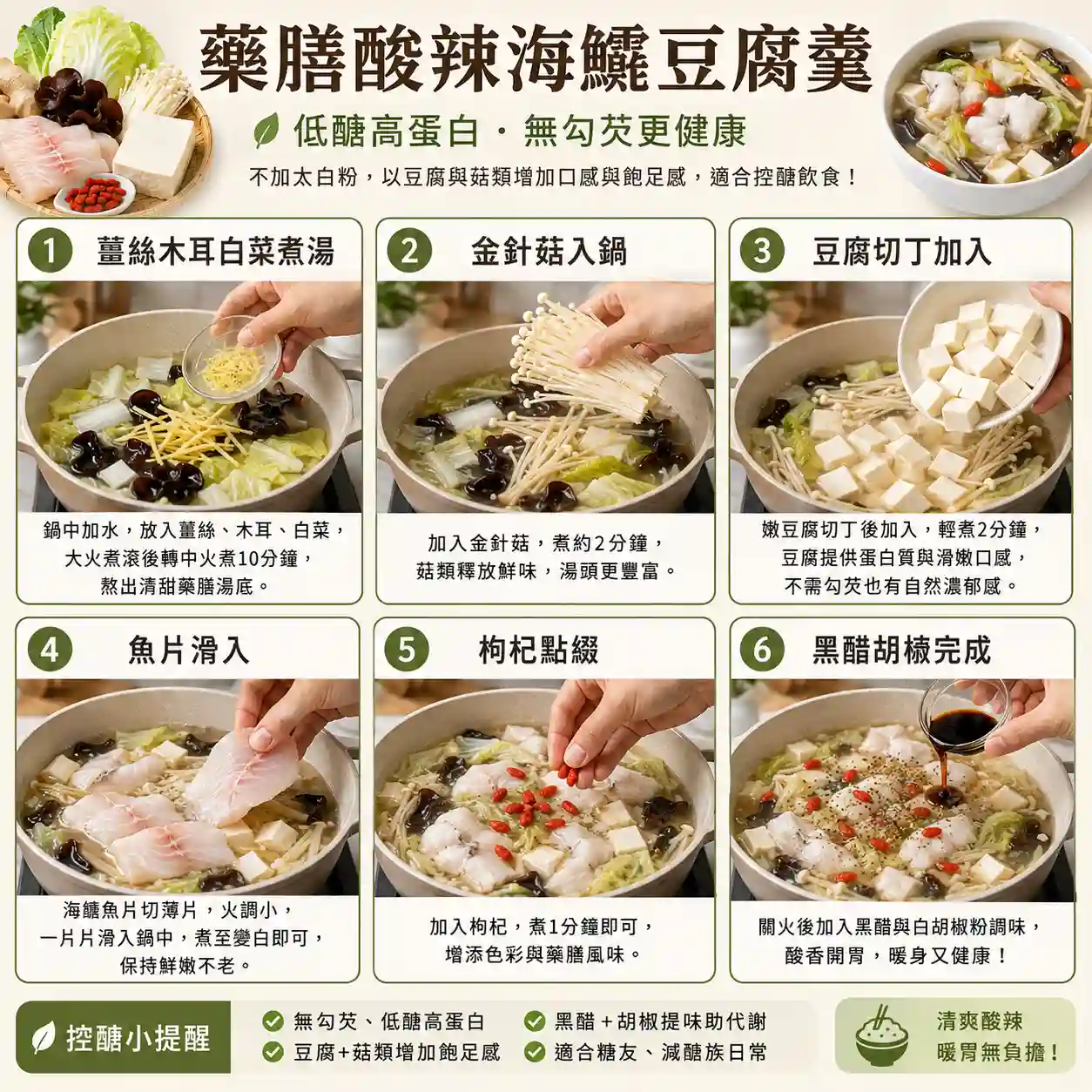 食譜教學圖