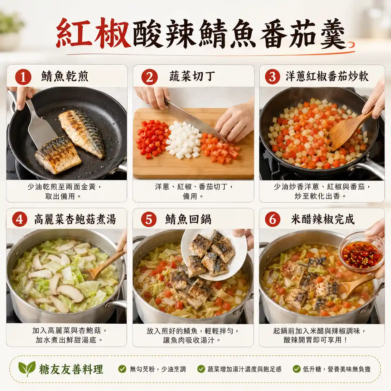 食譜教學圖