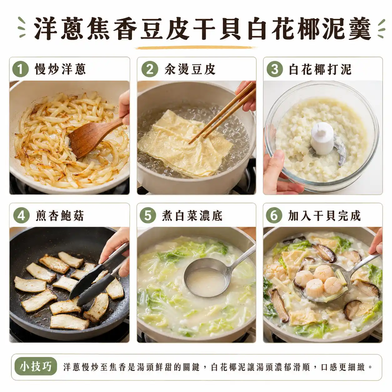 食譜教學圖