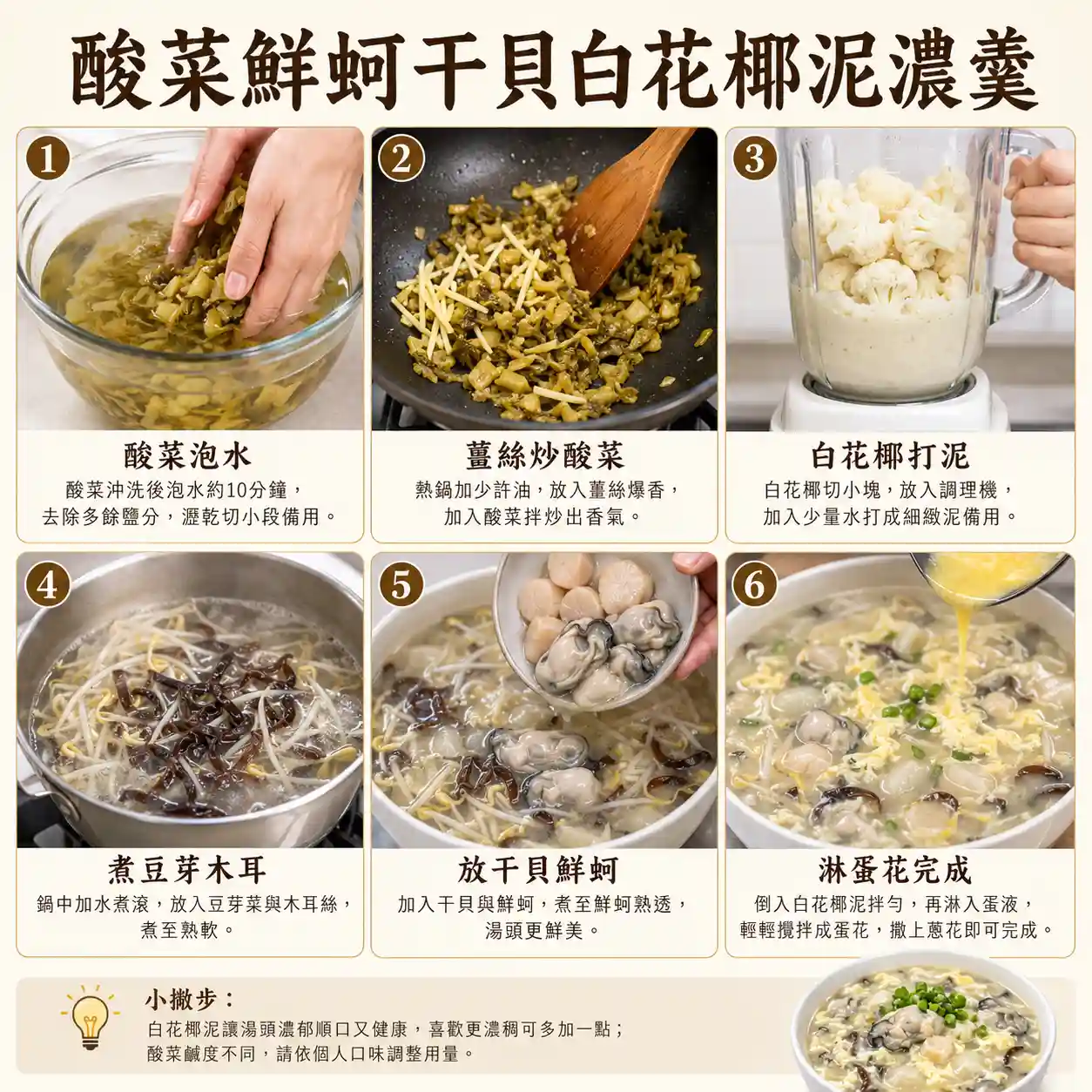 食譜教學圖