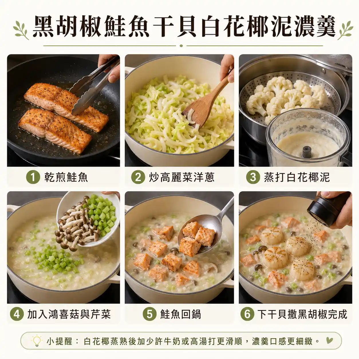 食譜教學圖
