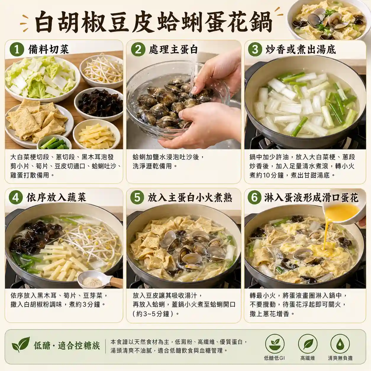 食譜教學圖