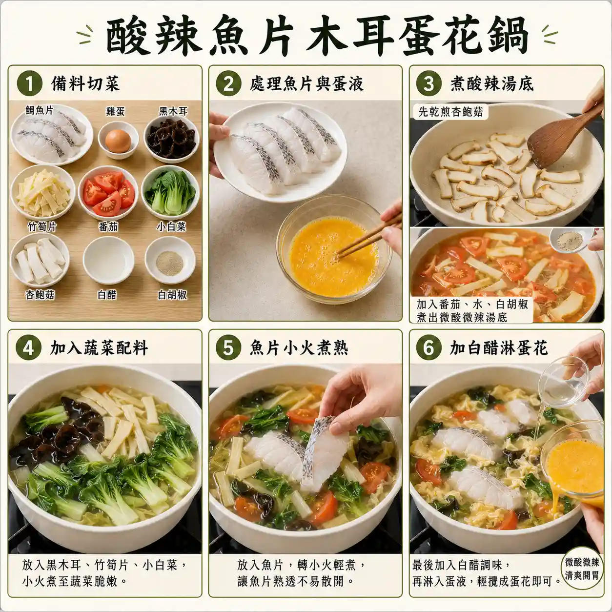 食譜教學圖
