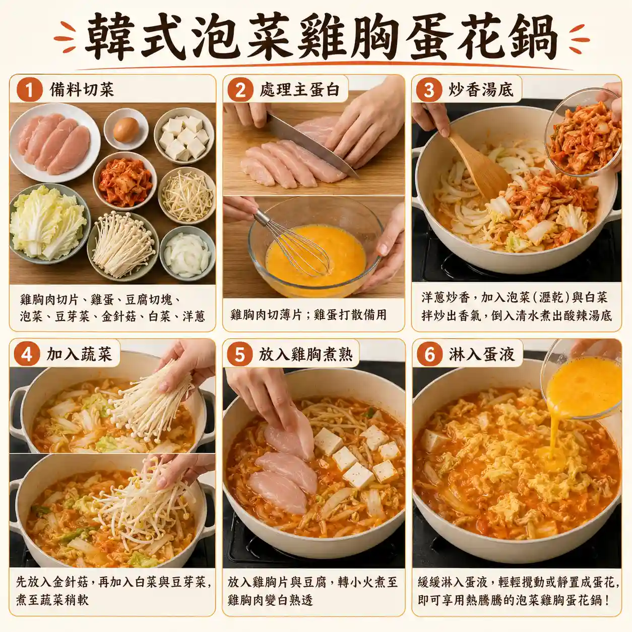 食譜教學圖